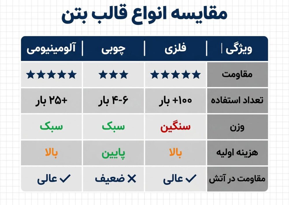 comparison-table