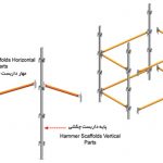 وزن داربست چکشی