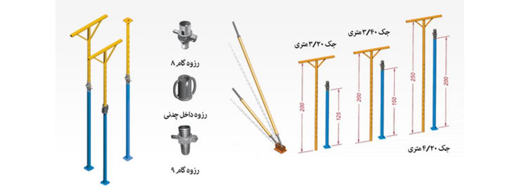 جک سقفی صلیبی