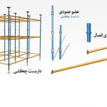 داربست مدولار