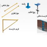 انواع داربست مثلثی