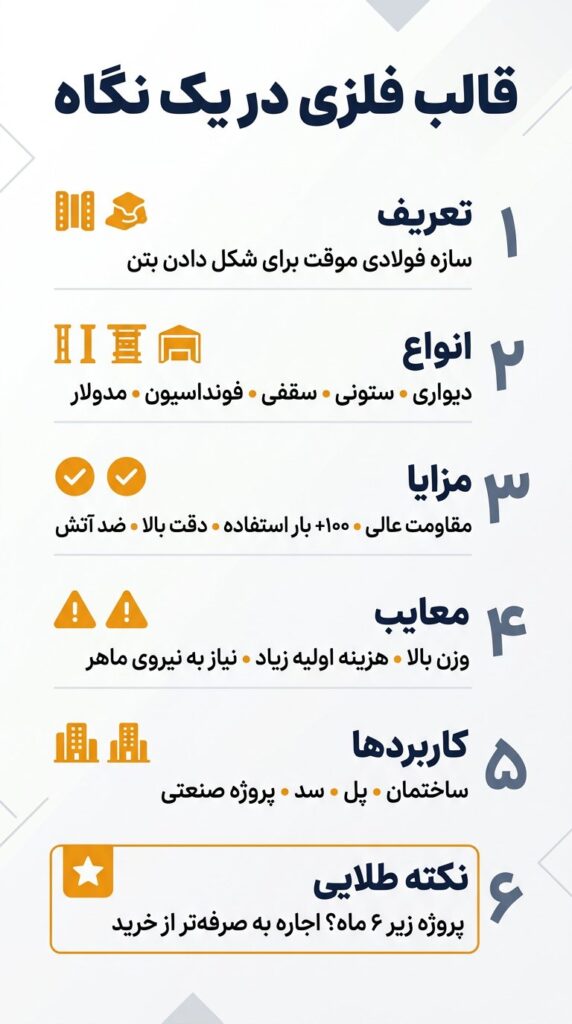 نصب و اجرای قالب فلزی در پروژه ساختمانی نمای پنل‌های فلزی و مهاربند